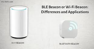 Image result for Beacons