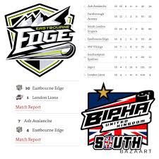 Image result for Eastbourne Edge