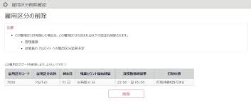 Image result for i4004削除