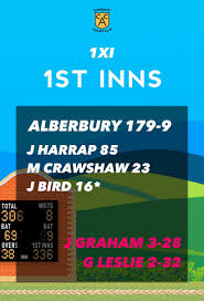 Image result for Alberbury Cricket Club