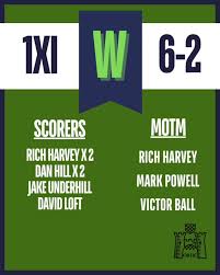 Image result for Old Reigatian Hockey Club