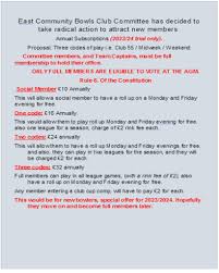 Image result for East Community Bowls Club