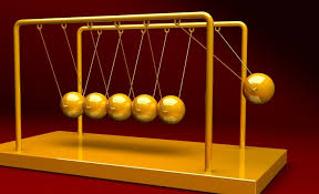 Image result for newton's cradle