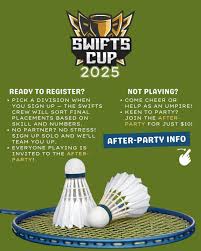 Image result for Swifts Junior (Lightwater) Badminton Club