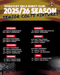 Image result for Wheatley Hills (Doncaster) Rugby Football Club Ltd