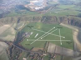 Image result for London Gliding Club