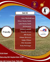 Image result for Cowdrey CC