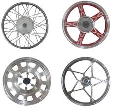Daftar Harga Velg Comet Terbaru 2014