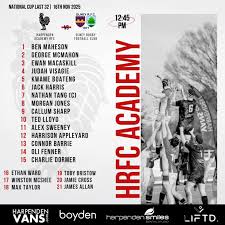 Image result for Harpenden Rugby Football Club