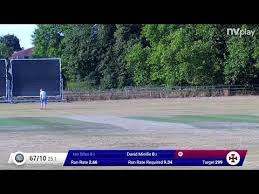 Image result for St Cross Symondians Cricket Club