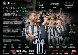 Image result for Group Senzala Newcastle