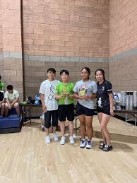 Image result for Girobank Badminton Club