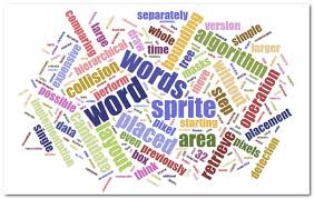 Image result for wordcloud