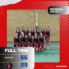 Image result for Clan Netball Club