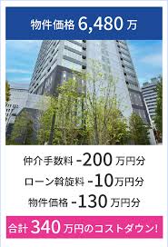 Image result for 深大寺ハイツ 【仲介手数料０円】