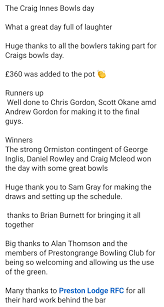 Image result for Prestongrange Bowling Club