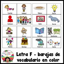 Image result for fuuuu español