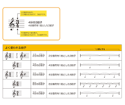 Image result for 音符 記号!