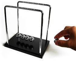 Image result for newton's cradle