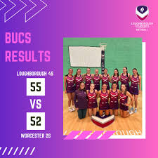 Image result for Loughborough Students Netball Club