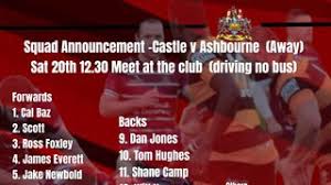 Image result for Newcastle (Staffs) Rufc Ltd