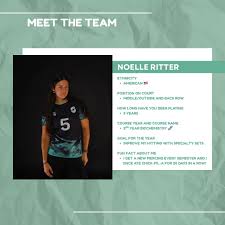 Image result for City Of Salford Volleyball Club