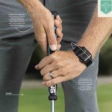 Image result for grip putt