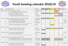 Image result for Chesterfield Youth Bowling Club