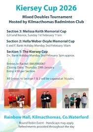 Image result for Knutsford badminton club