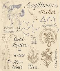 Image result for sagittarius symbol