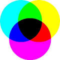 CMY = Cyan , Magenta , Yellow - via Daymix