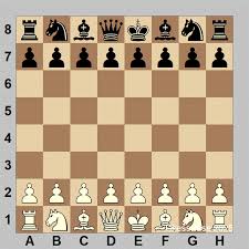 Image result for Manchester Draughts Club