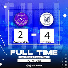 Image result for Fry Club Colts & Fry Club Girls Jfc