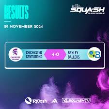 Image result for Chichester Tennis & Squash Club