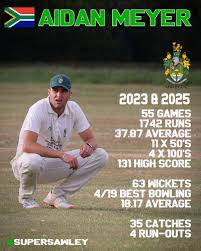 Image result for Sawley to Long Eaton Park Cricket Club