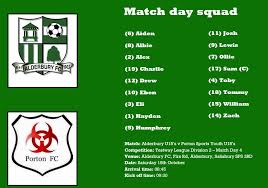 Image result for Alderbury Football Club