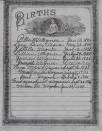 Carter County's Early Birth Records