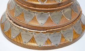 Image result for Durham City Bowling Club