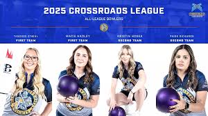 Image result for March Conservative Bowling Club