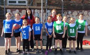 Image result for Haxby Netball Club