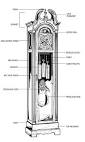 Grandfather Clocks FAQ - GrandfatherClocks.