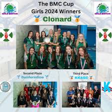 Image result for Cathal Brugha Asc
