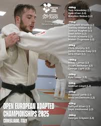 Image result for Solihull Judo Club