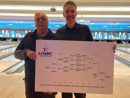 Image result for Macduff Bowling Club