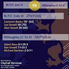 Image result for Burton Latimer Town Cricket Club