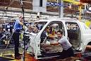 Automotive Industry