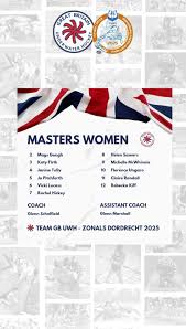 Image result for Orkney Octopush Club