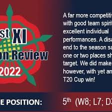 Image result for Havant Cricket Club