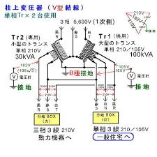 Image result for 単相3線100v　コン %B