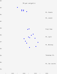 Attēlu rezultāti vaicājumam “Bryum weigelii”